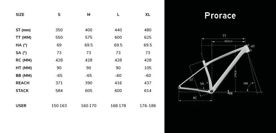 Geo  - Prorace-24.webp