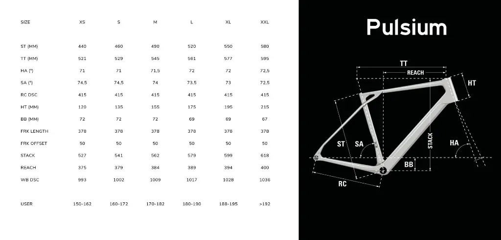 Geometry_Pulsium_Website_Lapierre_MY25.webp