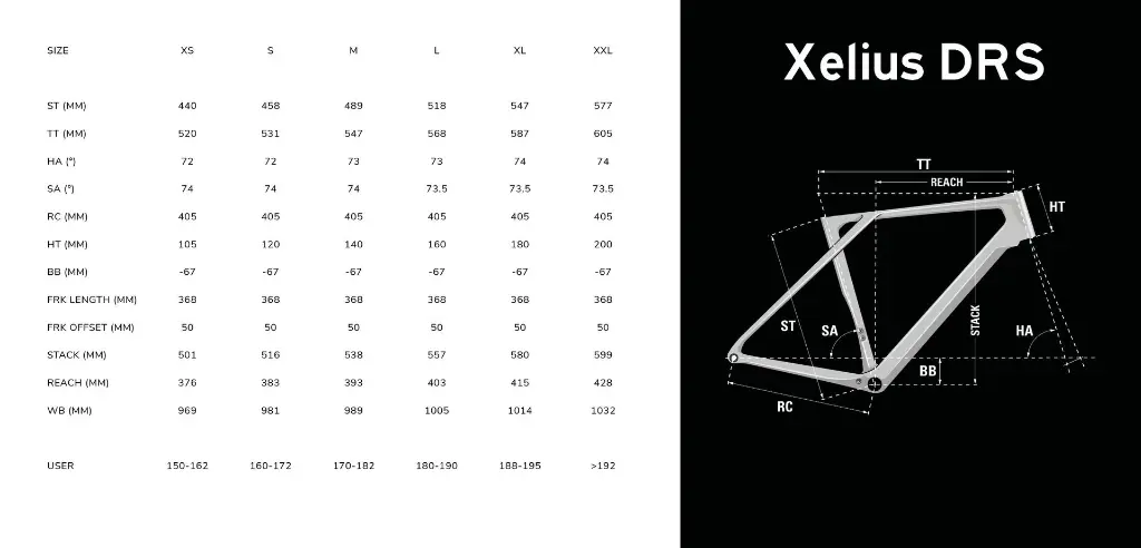 Geometry_XeliusDRS_Website_Lapierre_MY25.webp